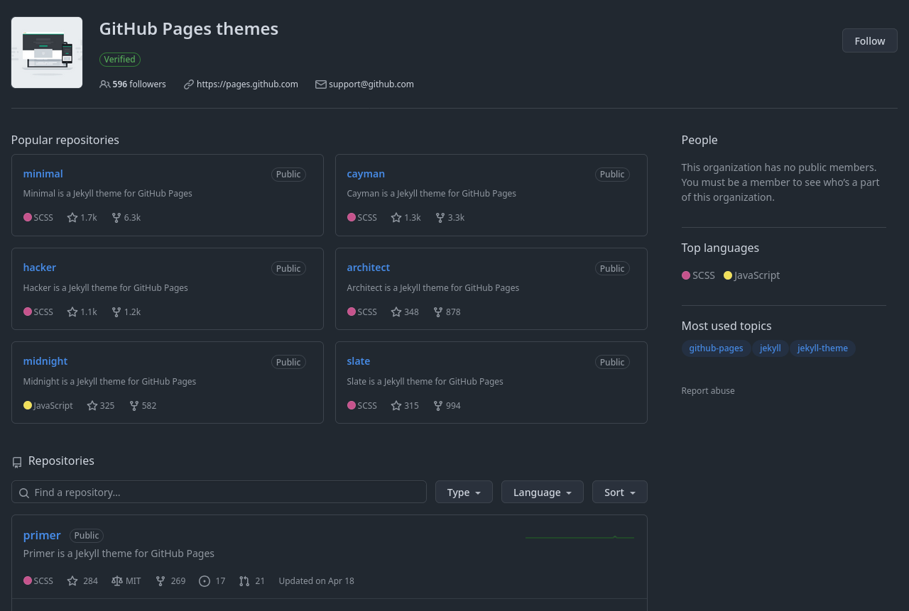 Github Pages Themes